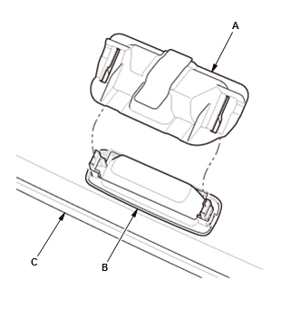 Moonroof - Service Information